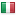 betitaly.tv hosted country